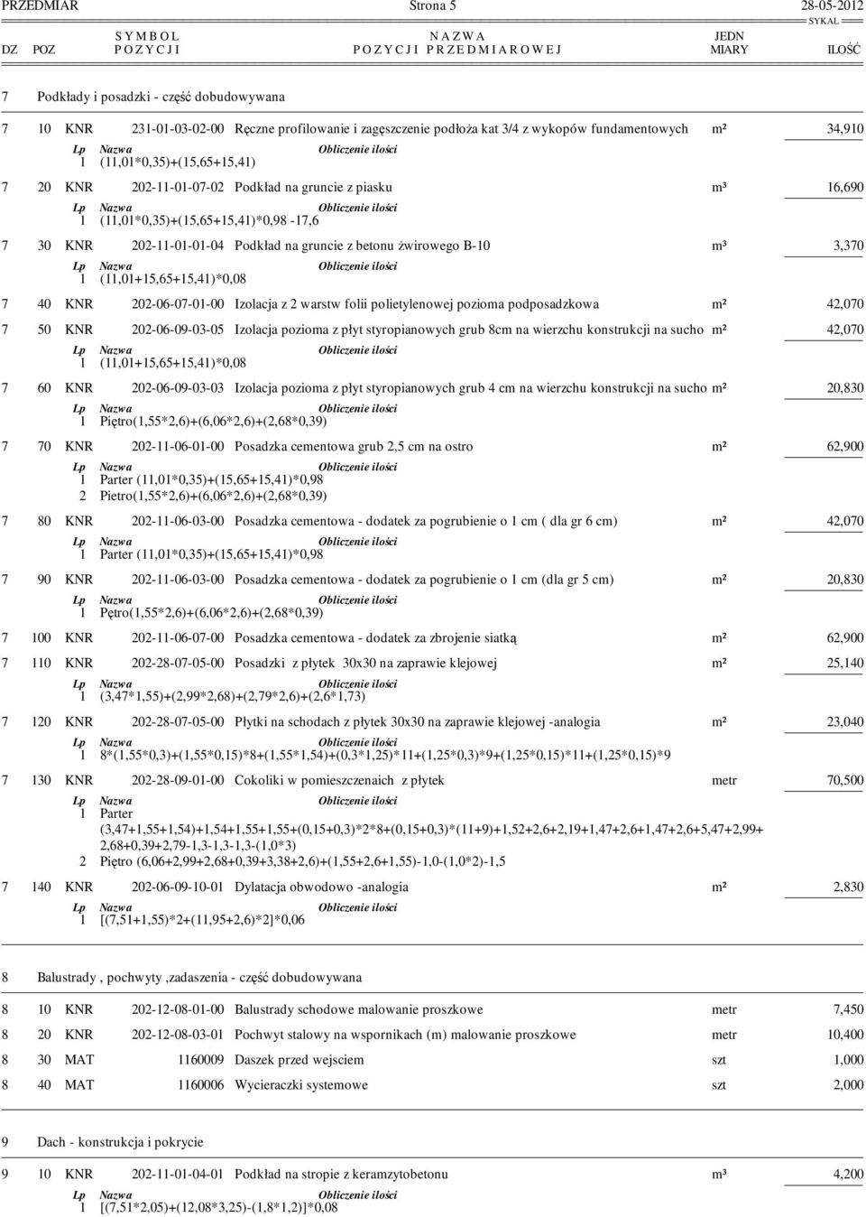 (11,01*0,35)+(15,65+15,41)*0,98-17,6 7 30 KNR 202-11-01-01-04 Podkład na gruncie z betonu żwirowego B-10 m³ 3,370 1 (11,01+15,65+15,41)*0,08 7 40 KNR 202-06-07-01-00 Izolacja z 2 warstw folii