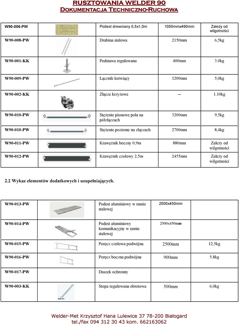 10kg W0-010-PW Stężenie pionowe pola na półzłączach 3200mm,5kg W0-010-PW Stężenie poziome na złączach 2700mm 8,4kg W0-011-PW Krawężnik boczny 0,m 880mm Zależy od wilgotności W0-012-PW Krawężnik