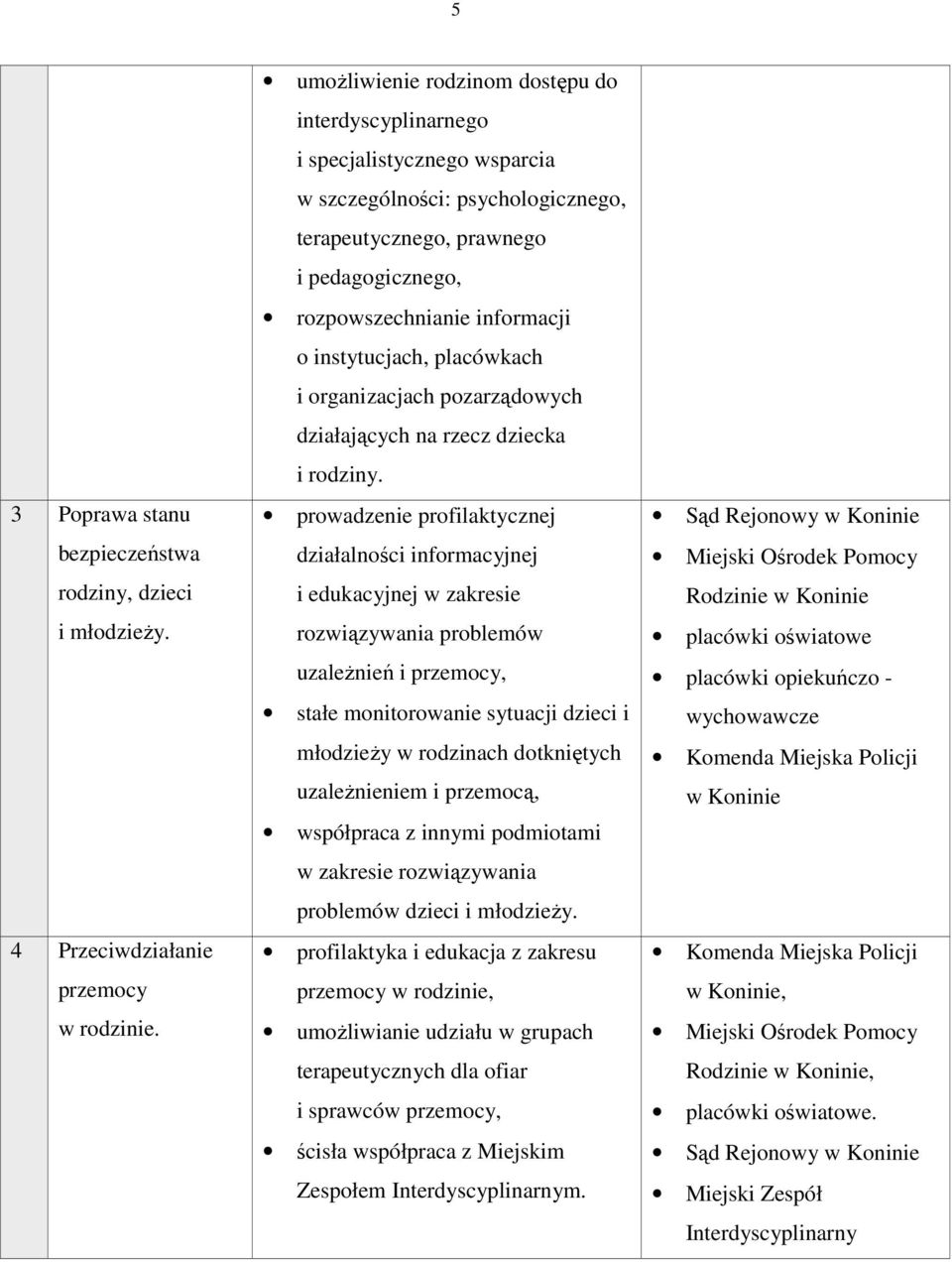 instytucjach, placówkach i organizacjach pozarządowych działających na rzecz dziecka i rodziny.