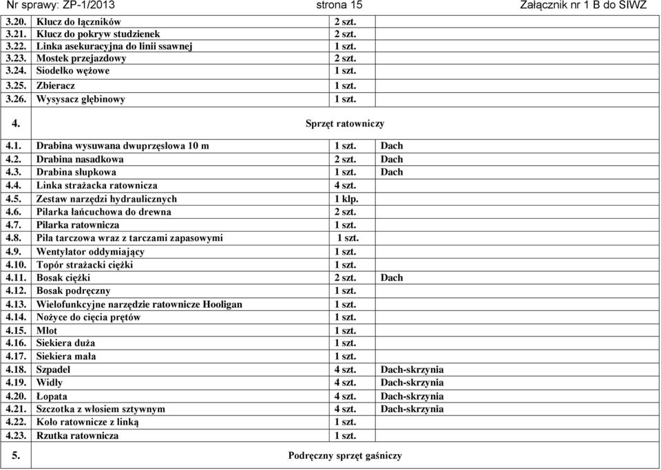 Dach 4.3. Drabina słupkowa 1 szt. Dach 4.4. Linka strażacka ratownicza 4 szt. 4.5. Zestaw narzędzi hydraulicznych 1 klp. 4.6. Pilarka łańcuchowa do drewna 2 szt. 4.7. Pilarka ratownicza 1 szt. 4.8.