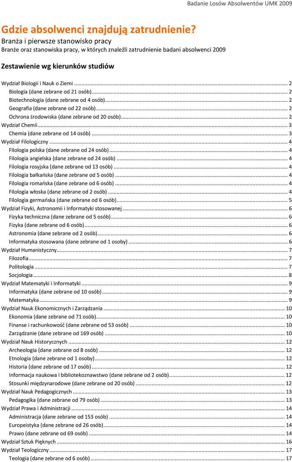 ..3 Wydział Filologiczny...4 Filologia polska (dane zebrane od 24 osób)...4 Filologia angielska (dane zebrane od 24 osób)...4 Filologia rosyjska (dane zebrane od 13 osób).