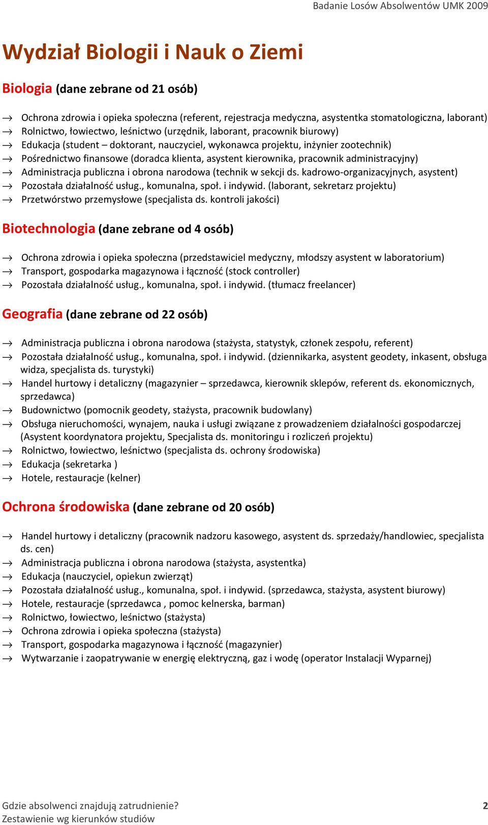 pracownik administracyjny) Administracja publiczna i obrona narodowa (technik w sekcji ds. kadrowo-organizacyjnych, asystent) Pozostała działalność usług., komunalna, społ. i indywid.