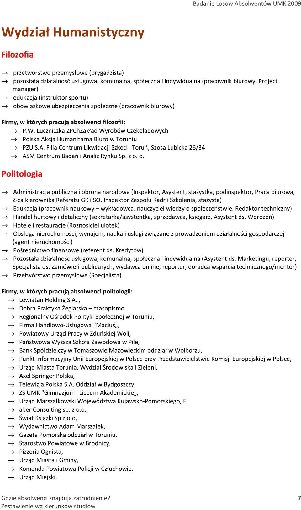 Łuczniczka ZPChZakład Wyrobów Czekoladowych Polska Akcja Humanitarna Biuro w Toruniu PZU S.A. Filia Centrum Likwidacji Szkód - Toruń, Szosa Lubicka 26/34 ASM Centrum Badań i Analiz Rynku Sp. z o.