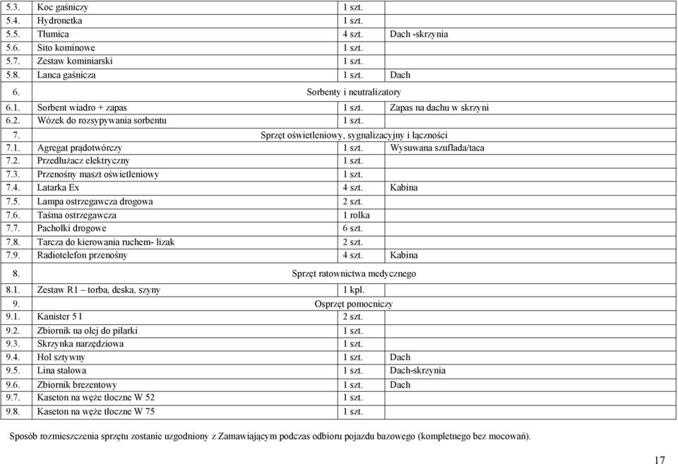 Wysuwana szuflada/taca 7.2. Przedłużacz elektryczny 1 szt. 7.3. Przenośny maszt oświetleniowy 1 szt. 7.4. Latarka Ex 4 szt. Kabina 7.5. Lampa ostrzegawcza drogowa 2 szt. 7.6.