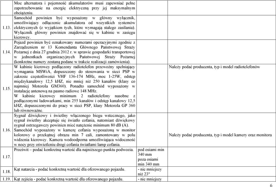 Wyłącznik główny powinien znajdować się w kabinie w zasięgu kierowcy. Pojazd powinien być oznakowany numerami operacyjnymi zgodnie z Zarządzeniem nr 13 Komendanta Głównego Państwowej Straży 1.14.