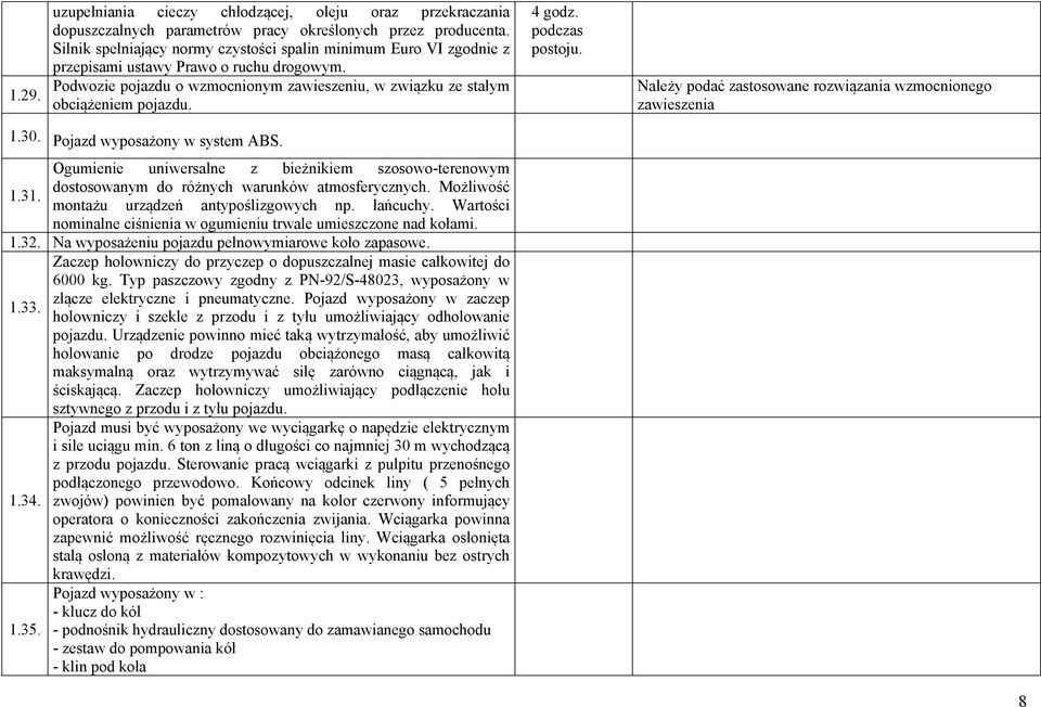 4 godz. podczas postoju. Należy podać zastosowane rozwiązania wzmocnionego zawieszenia 1.30. Pojazd wyposażony w system ABS.