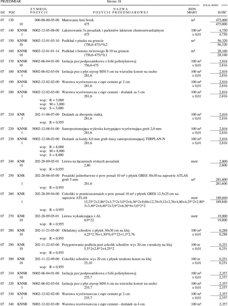 56,320 07 160 KNNR N002-12-01-01-14 Podkład z betonu Ŝwirowego B-10 na gruncie m³ 28,160 10 (756,6-475)*0,1 28,160 07 170 KNNR N002-06-04-01-00 Izolacja poz podposadzkowa z folii polietylenowej 100