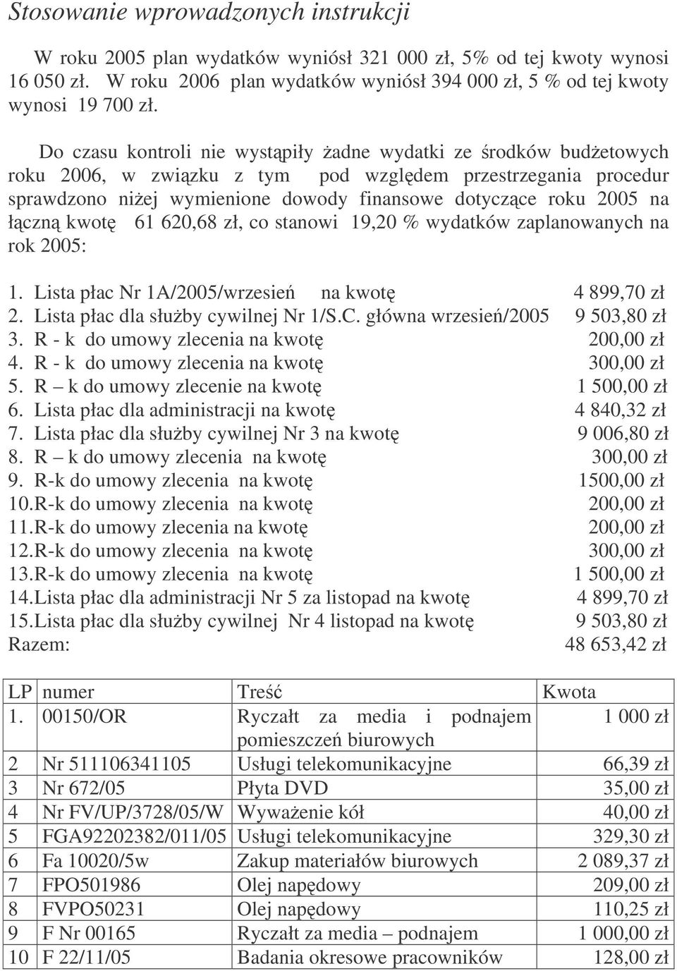 kwot 61 620,68 zł, co stanowi 19,20 % wydatków zaplanowanych na rok 2005: 1. Lista płac Nr 1A/2005/wrzesie na kwot 4 899,70 zł 2. Lista płac dla słuby cywilnej Nr 1/S.C.