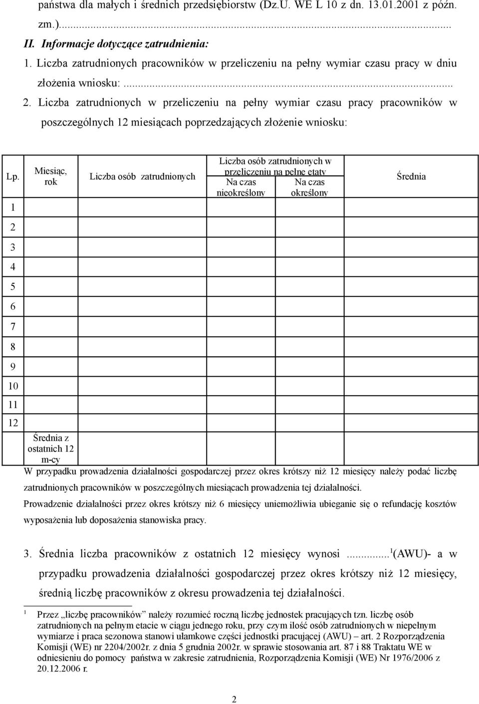 Liczba zatrudnionych w przeliczeniu na pełny wymiar czasu pracy pracowników w poszczególnych 12 miesiącach poprzedzających złożenie wniosku: Lp.