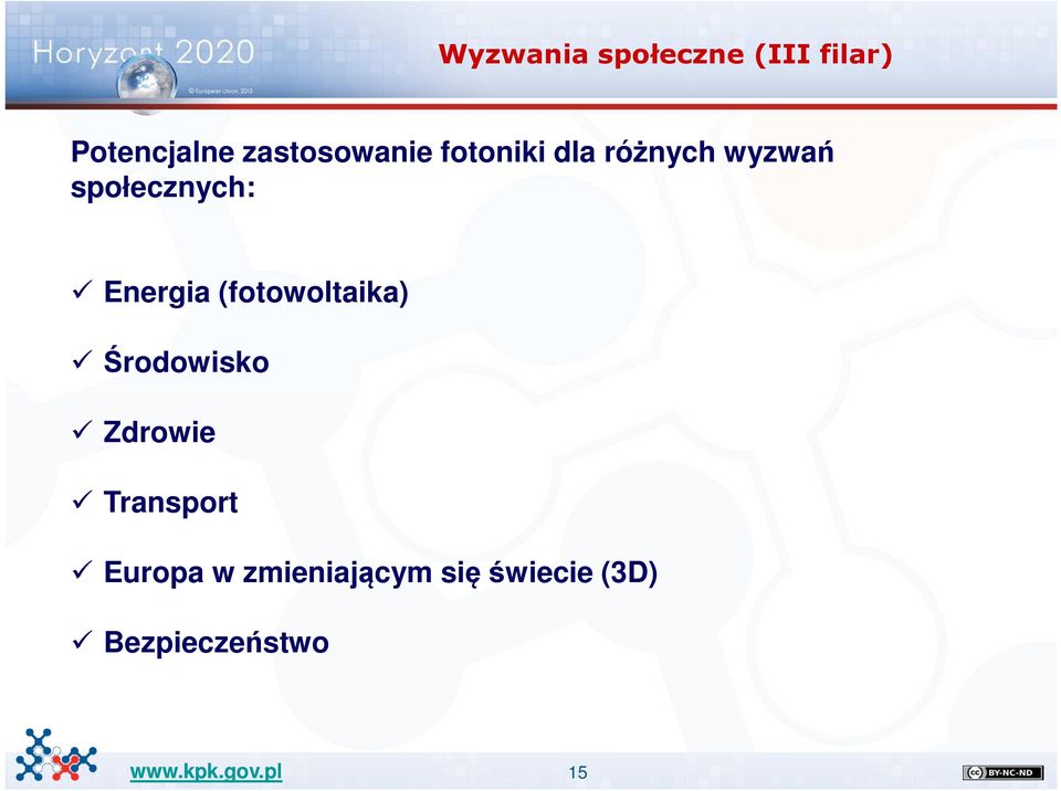 społecznych: Energia (fotowoltaika) Środowisko