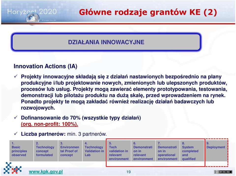 Ponadto projekty te mogą zakładać również realizację działań badawczych lub rozwojowych. Dofinansowanie do 70% (wszystkie typy działań) (org. non-profit: 100%). Liczba partnerów: min. 3 partnerów. 1. Basic principles observed 2.