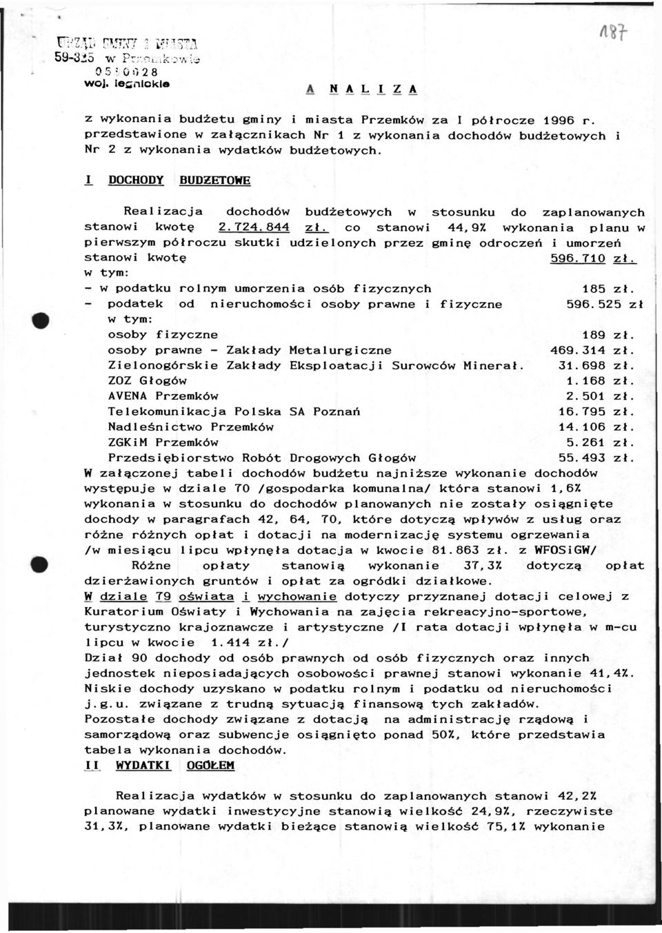 844 zł. co stanow 44,9% wykonana planu w perwszym półroczu skutk udzelonych przez gmnę odroczeń umorzeń stanow kwotę 596.710 zł. w tym: - w podatku rolnym umorzena osób fzycznych 185 zł.