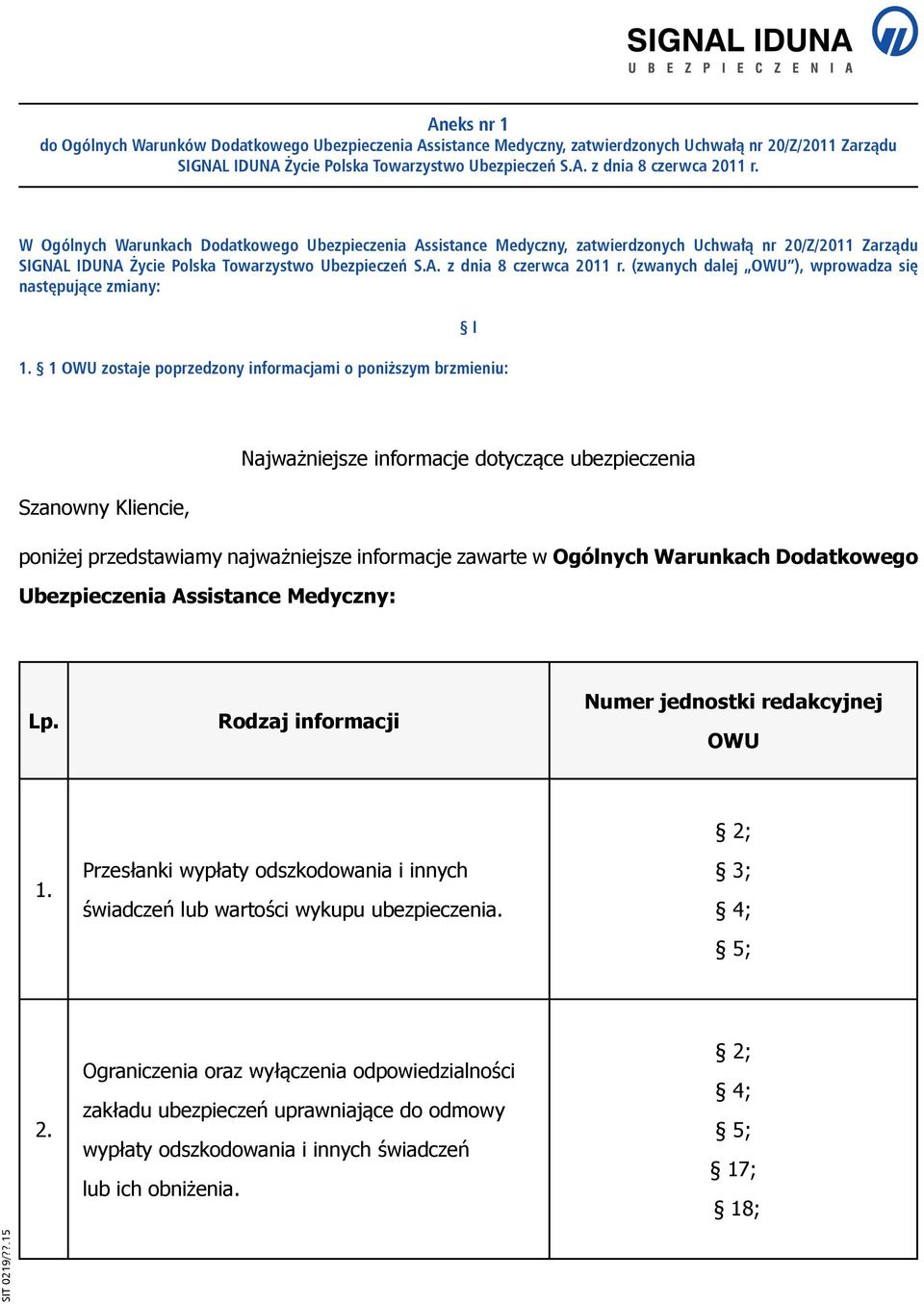 (zwanych dalej OWU ), wprowadza się następujące zmiany: 1.