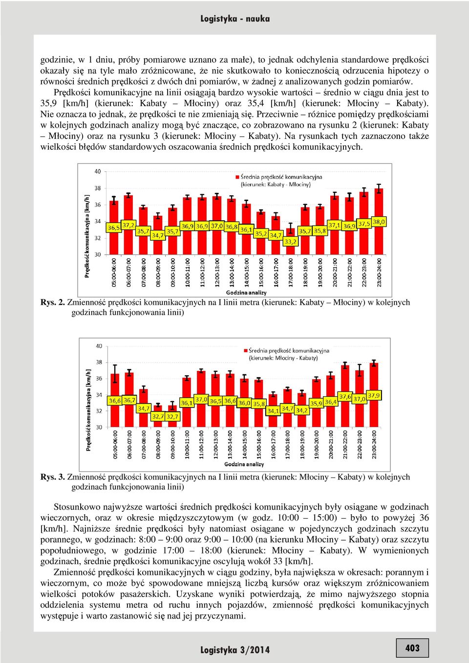 Prędkośc komunkacyjne na ln osągają bardzo wysoke wartośc średno w cągu dna jest to 35,9 [km/h] (kerunek: Kabaty Młocny) oraz 35,4 [km/h] (kerunek: Młocny Kabaty).