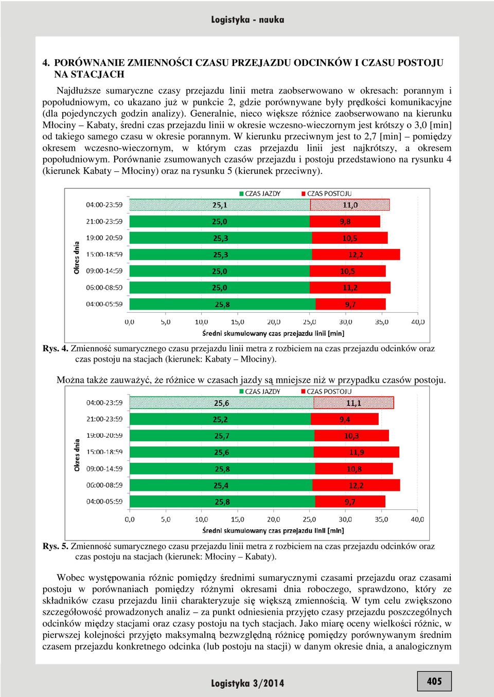 Generalne, neco wększe róŝnce zaobserwowano na kerunku Młocny Kabaty, średn czas przejazdu ln w okrese wczesno-weczornym jest krótszy o 3,0 [mn] od takego samego czasu w okrese porannym.