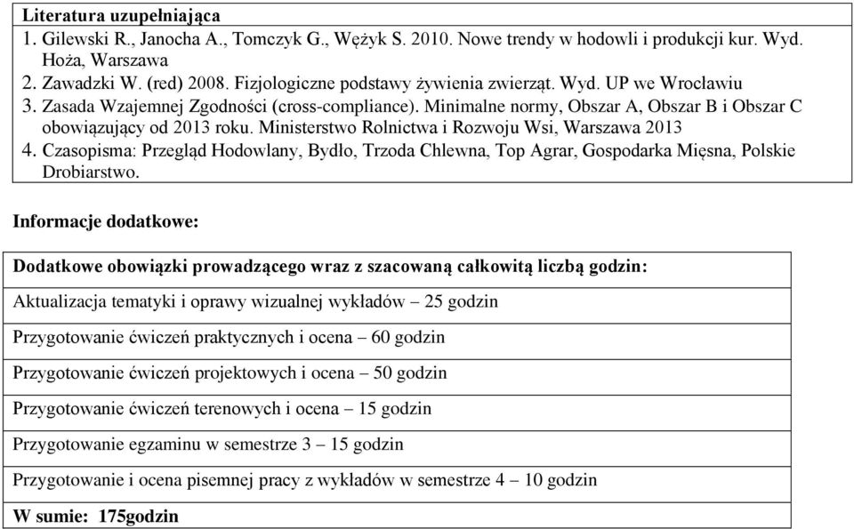 Ministerstwo Rolnictwa i Rozwoju Wsi, Warszawa 013 4. Czasopisma: Przegląd Hodowlany, Bydło, Trzoda Chlewna, Top Agrar, Gospodarka Mięsna, Polskie Drobiarstwo.