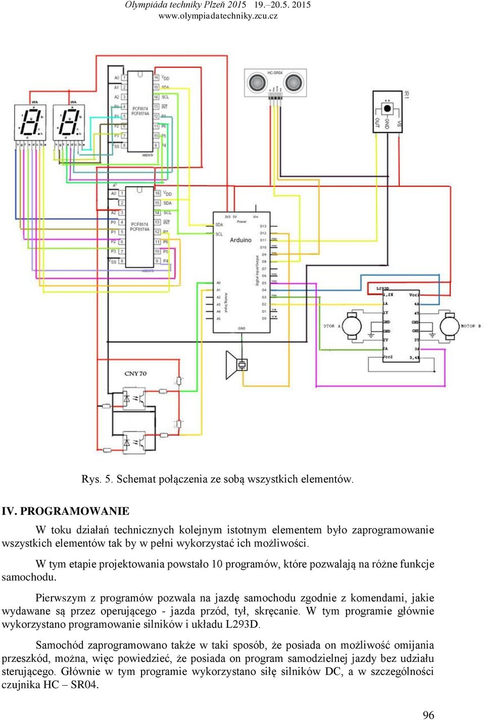 W tym etapie projektowania powstało 10 programów, które pozwalają na różne funkcje samochodu.