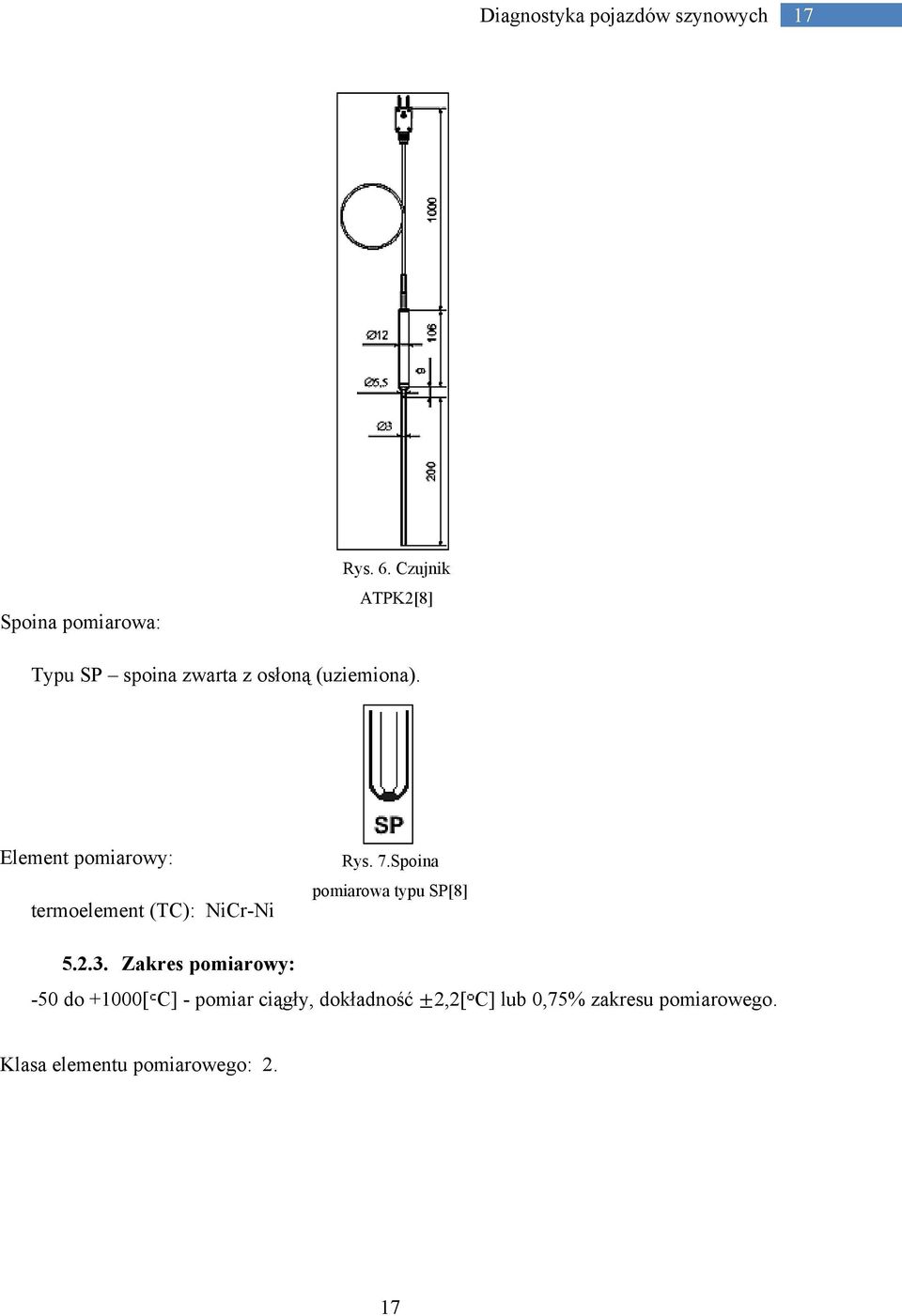 Element pomiarowy: termoelement (TC): NiCr-Ni Rys. 7.