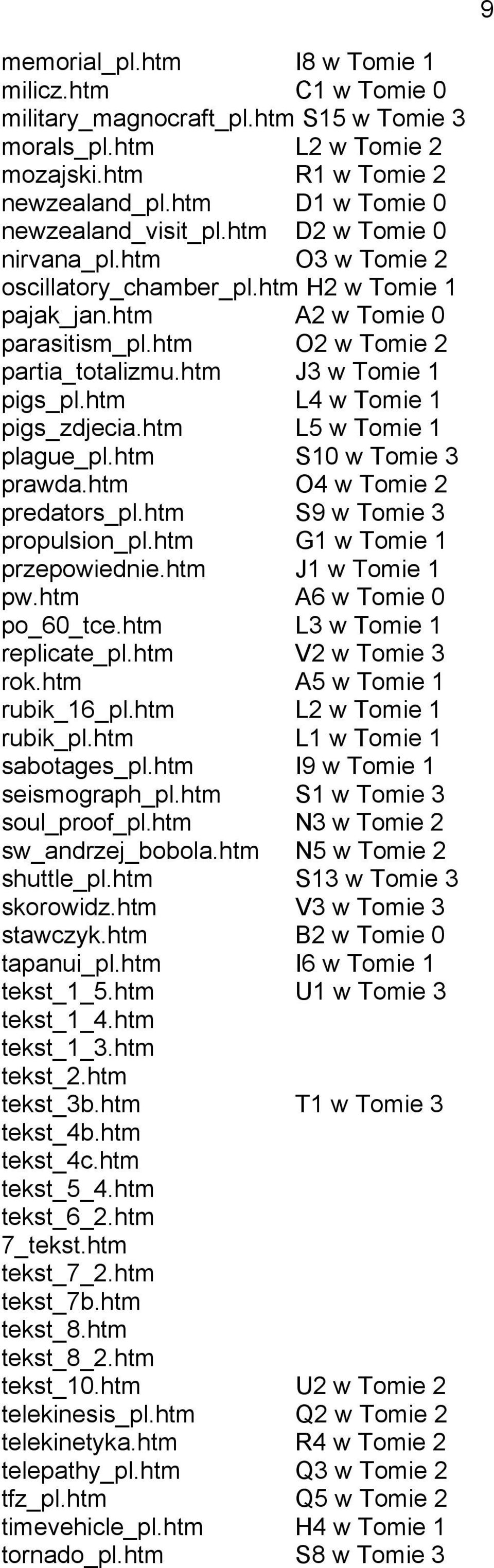 htm L4 w Tomie 1 pigs_zdjecia.htm L5 w Tomie 1 plague_pl.htm S10 w Tomie 3 prawda.htm O4 w Tomie 2 predators_pl.htm S9 w Tomie 3 propulsion_pl.htm G1 w Tomie 1 przepowiednie.htm J1 w Tomie 1 pw.