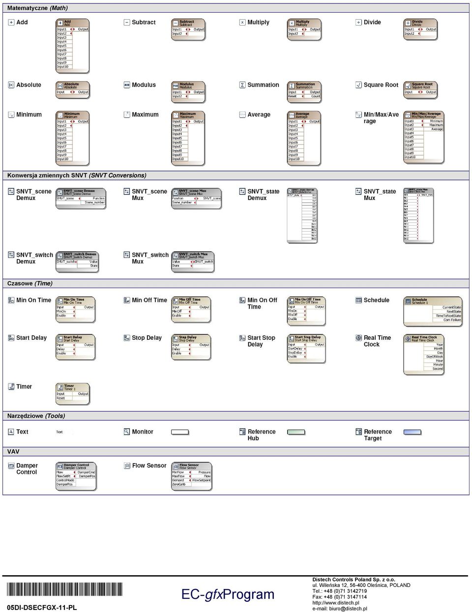 (SNVT Conversions)