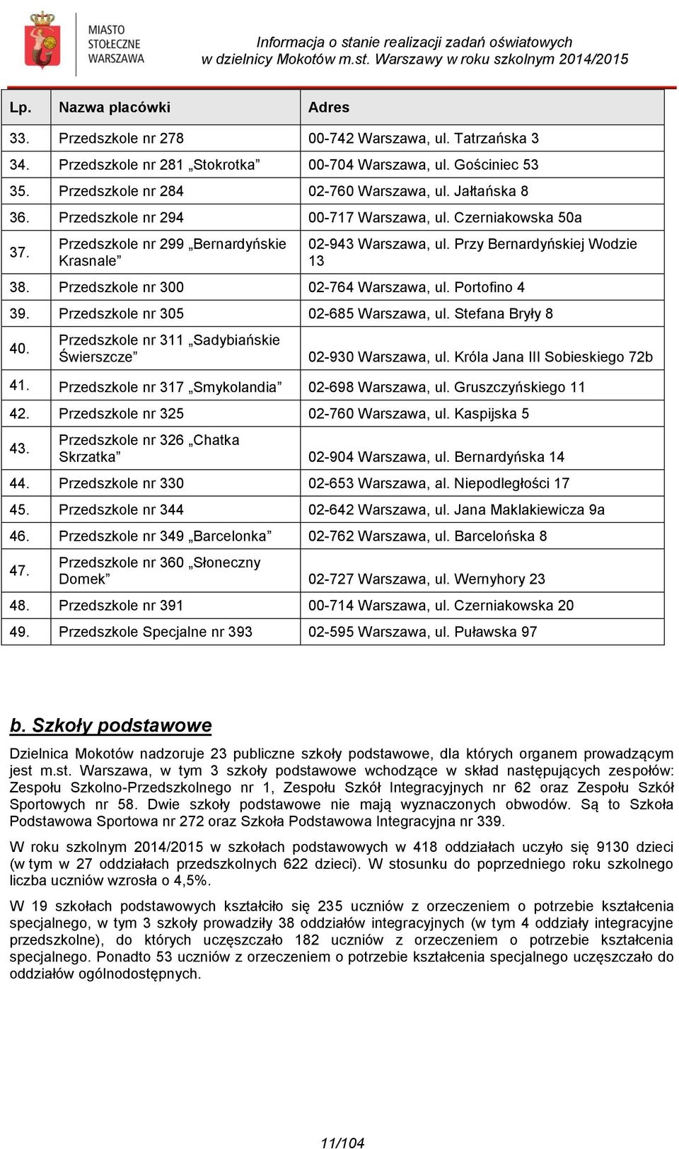 Przedszkole nr 300 02-764 Warszawa, ul. Portofino 4 39. Przedszkole nr 305 02-685 Warszawa, ul. Stefana Bryły 8 40. Przedszkole nr 311 Sadybiańskie Świerszcze 02-930 Warszawa, ul.