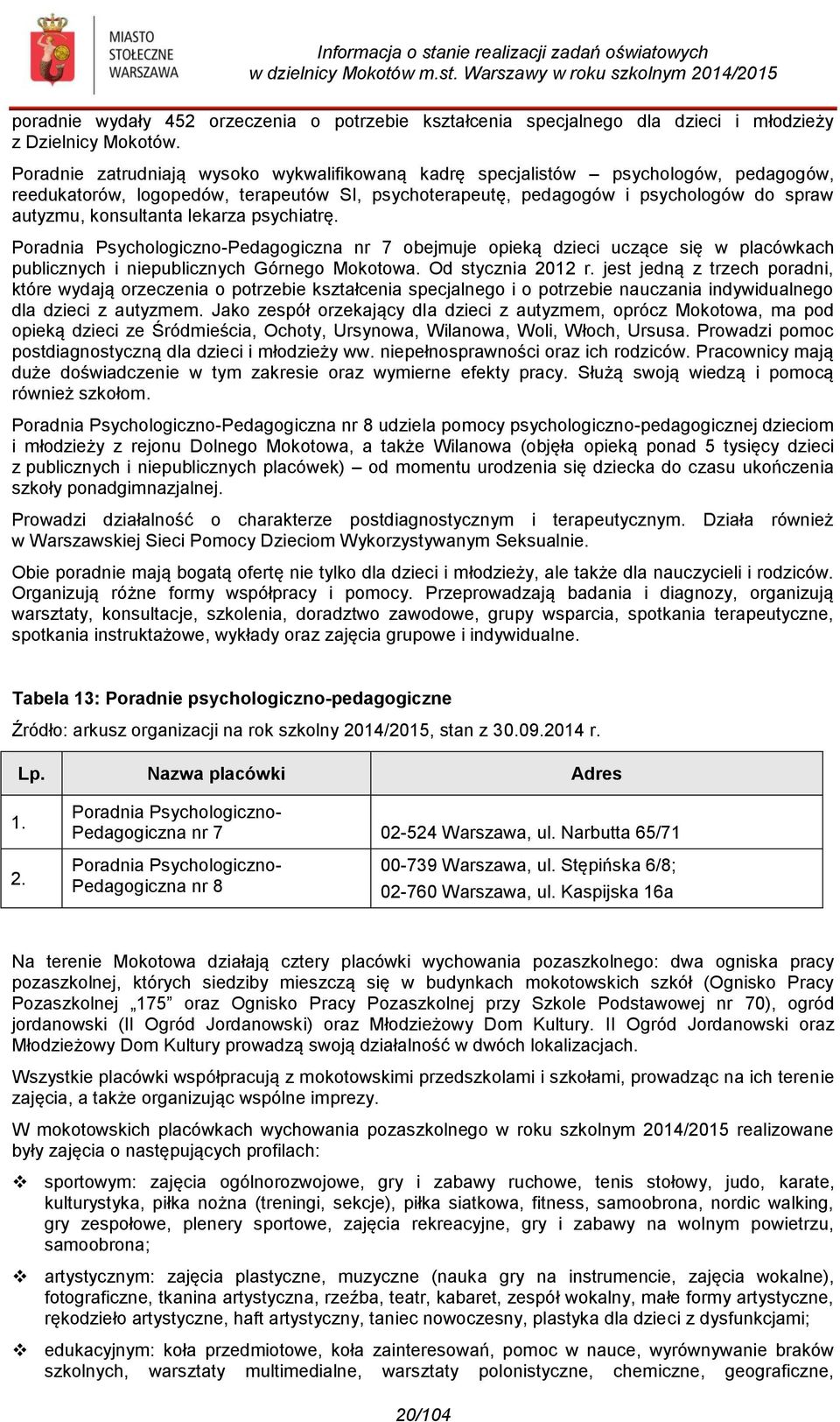 lekarza psychiatrę. Poradnia Psychologiczno-Pedagogiczna nr 7 obejmuje opieką dzieci uczące się w placówkach publicznych i niepublicznych Górnego Mokotowa. Od stycznia 2012 r.