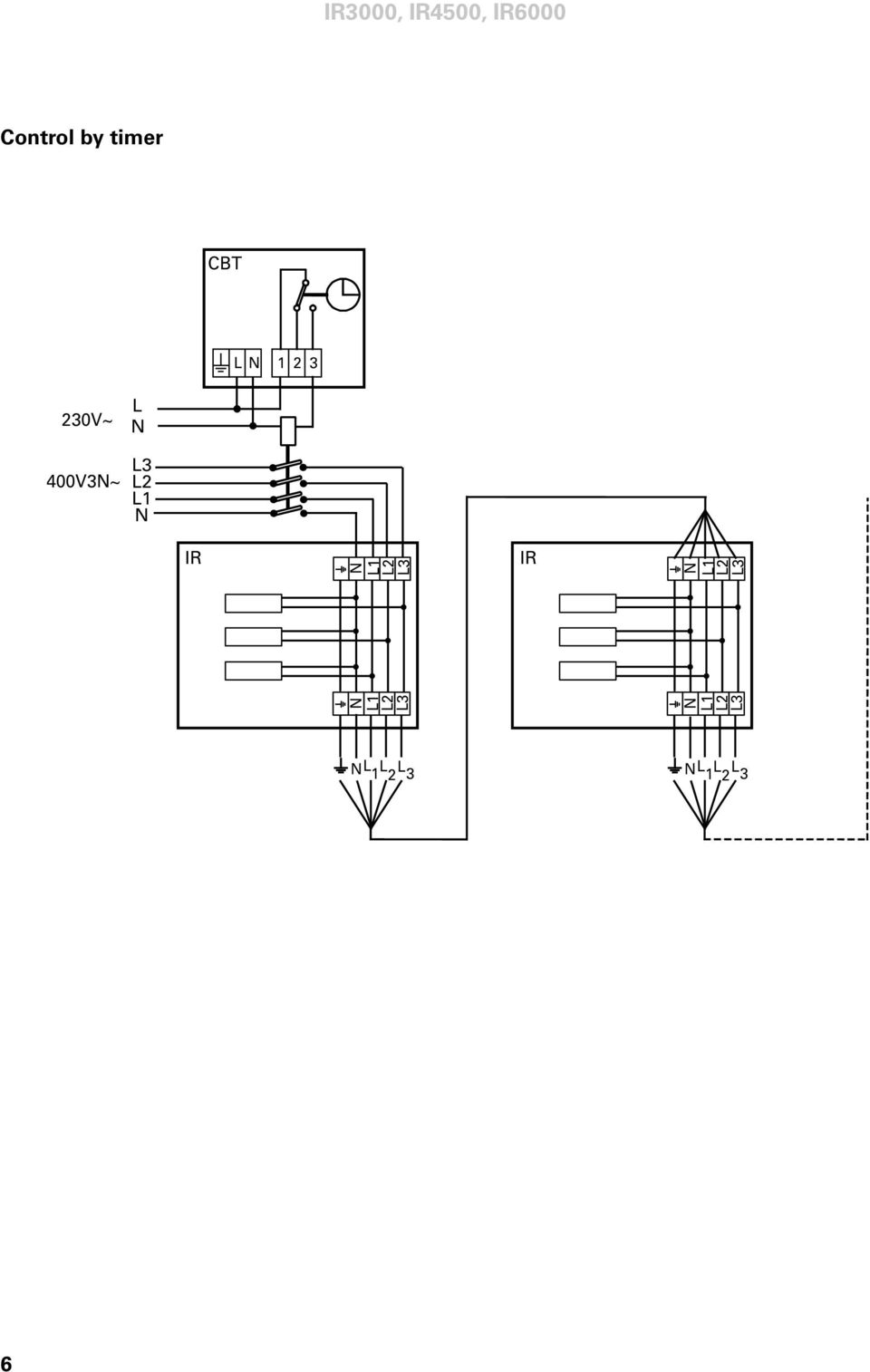 2 3 230V~ 400V3~ L IR IR