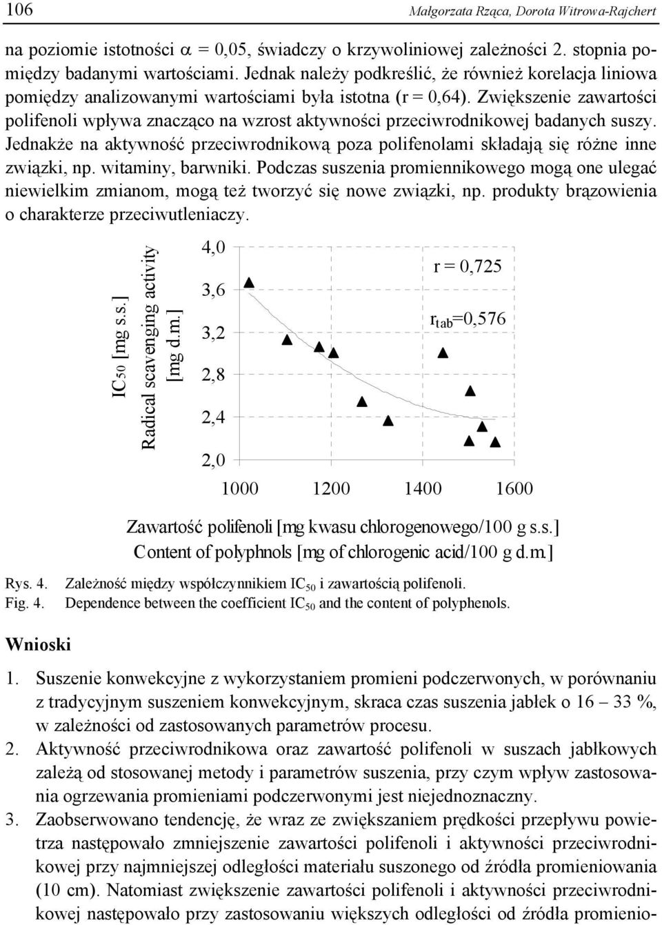Zwiększenie zawartości polifenoli wpływa znacząco na wzrost aktywności przeciwrodnikowej badanych suszy. Jednakże na aktywność przeciwrodnikową poza polifenolami składają się różne inne związki, np.