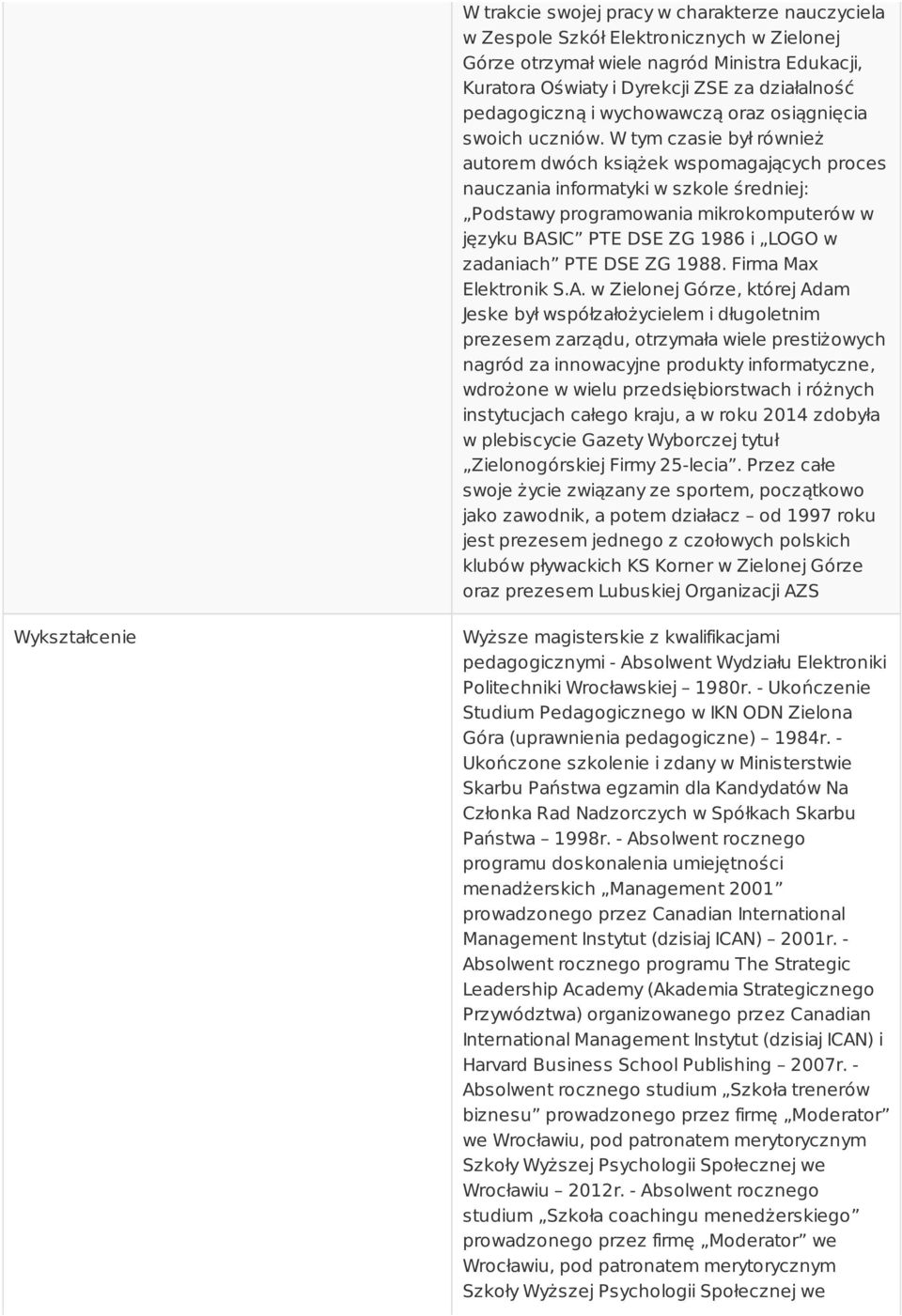 W tym czasie był również autorem dwóch książek wspomagających proces nauczania informatyki w szkole średniej: Podstawy programowania mikrokomputerów w języku BASIC PTE DSE ZG 1986 i LOGO w zadaniach