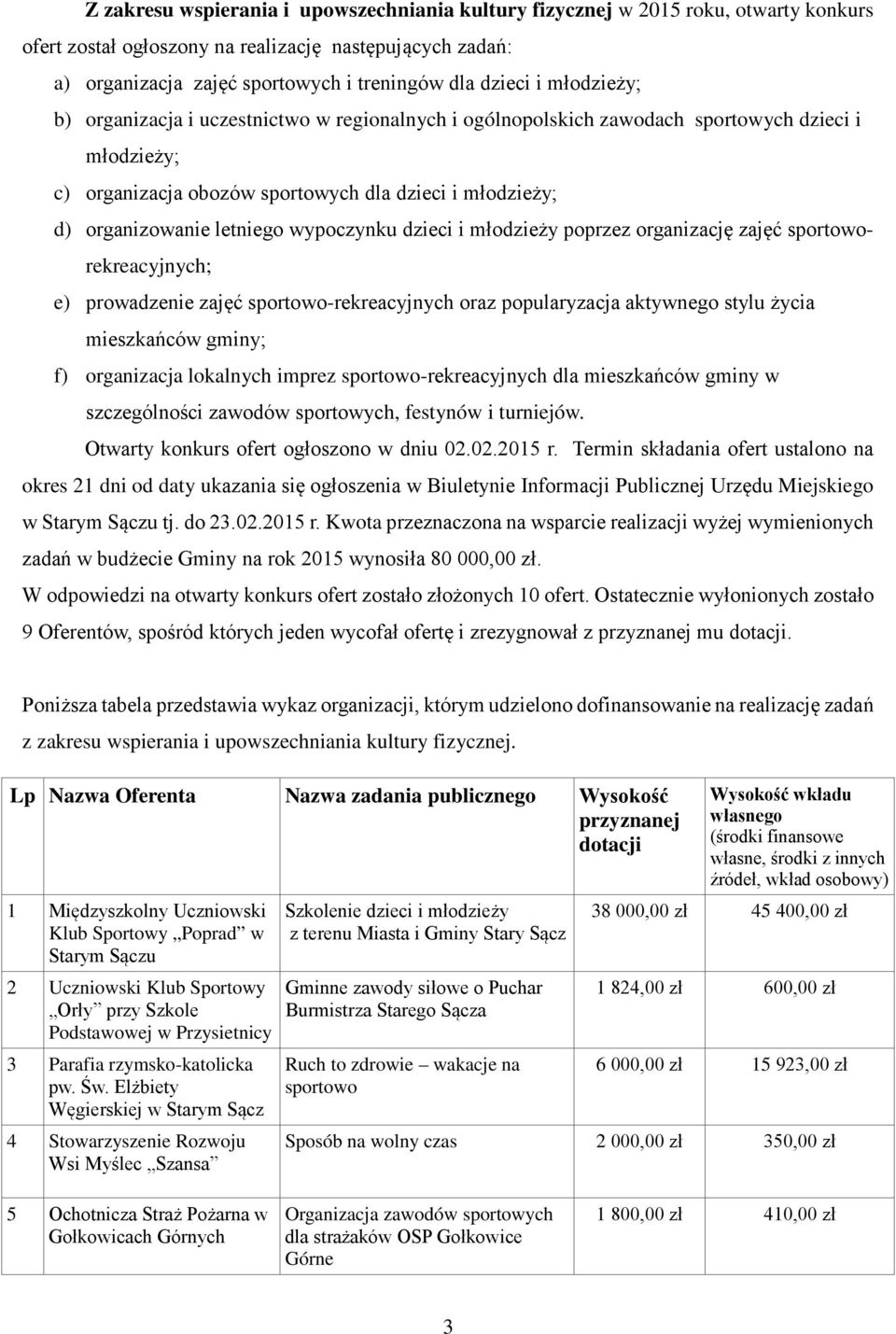 wypoczynku dzieci i młodzieży poprzez organizację zajęć sportoworekreacyjnych; e) prowadzenie zajęć sportowo-rekreacyjnych oraz popularyzacja aktywnego stylu życia mieszkańców gminy; f) organizacja