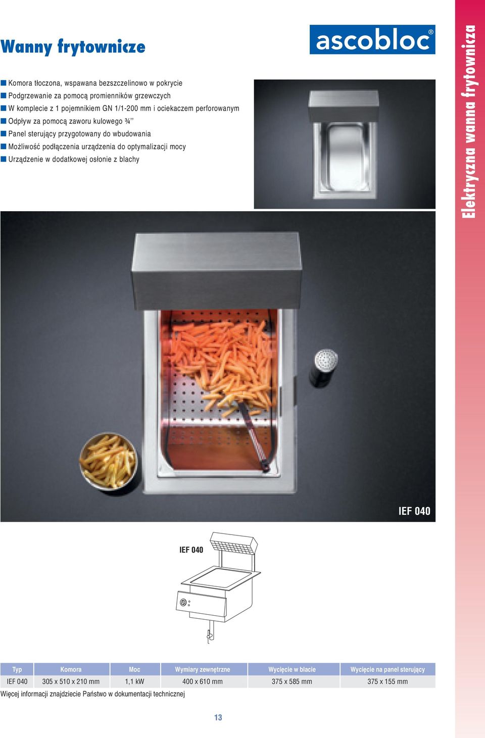 podłączenia urządzenia do optymalizacji mocy Elektryczna wanna frytownicza IEF 040 IEF 040 Typ Komora Moc Wymiary