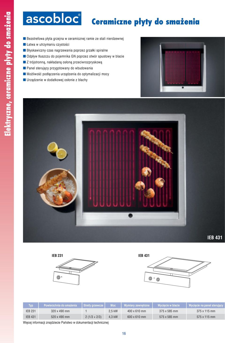 urządzenia do optymalizacji mocy Ceramiczne płyty do smażenia IEB 431 IEB 231 IEB 431 Typ Powierzchnia do smażenia Strefy grzewcze Moc Wymiary zewnętrzne Wycięcie w