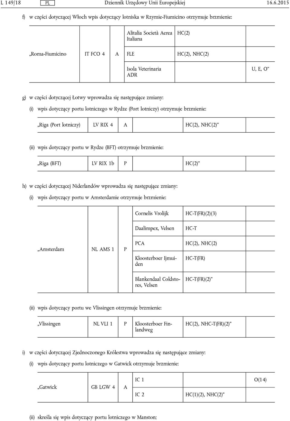 ADR U, E, O g) w części dotyczącej Łotwy wprowadza się następujące zmiany: (i) wpis dotyczący portu lotniczego w Rydze (Port lotniczy) otrzymuje brzmienie: Riga (Port lotniczy) LV RIX 4 A HC(2),