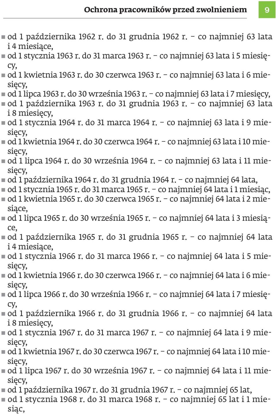 co najmniej 63 lata i 7 miesięcy, n od 1 października 1963 r. do 31 grudnia 1963 r. co najmniej 63 lata i 8 miesięcy, n od 1 stycznia 1964 r. do 31 marca 1964 r.