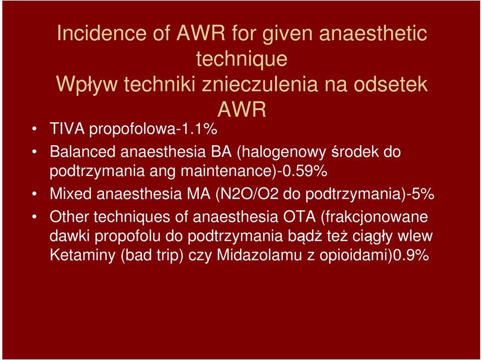 59% Mixed anaesthesia MA (N2O/O2 do podtrzymania)-5% Other techniques of anaesthesia OTA