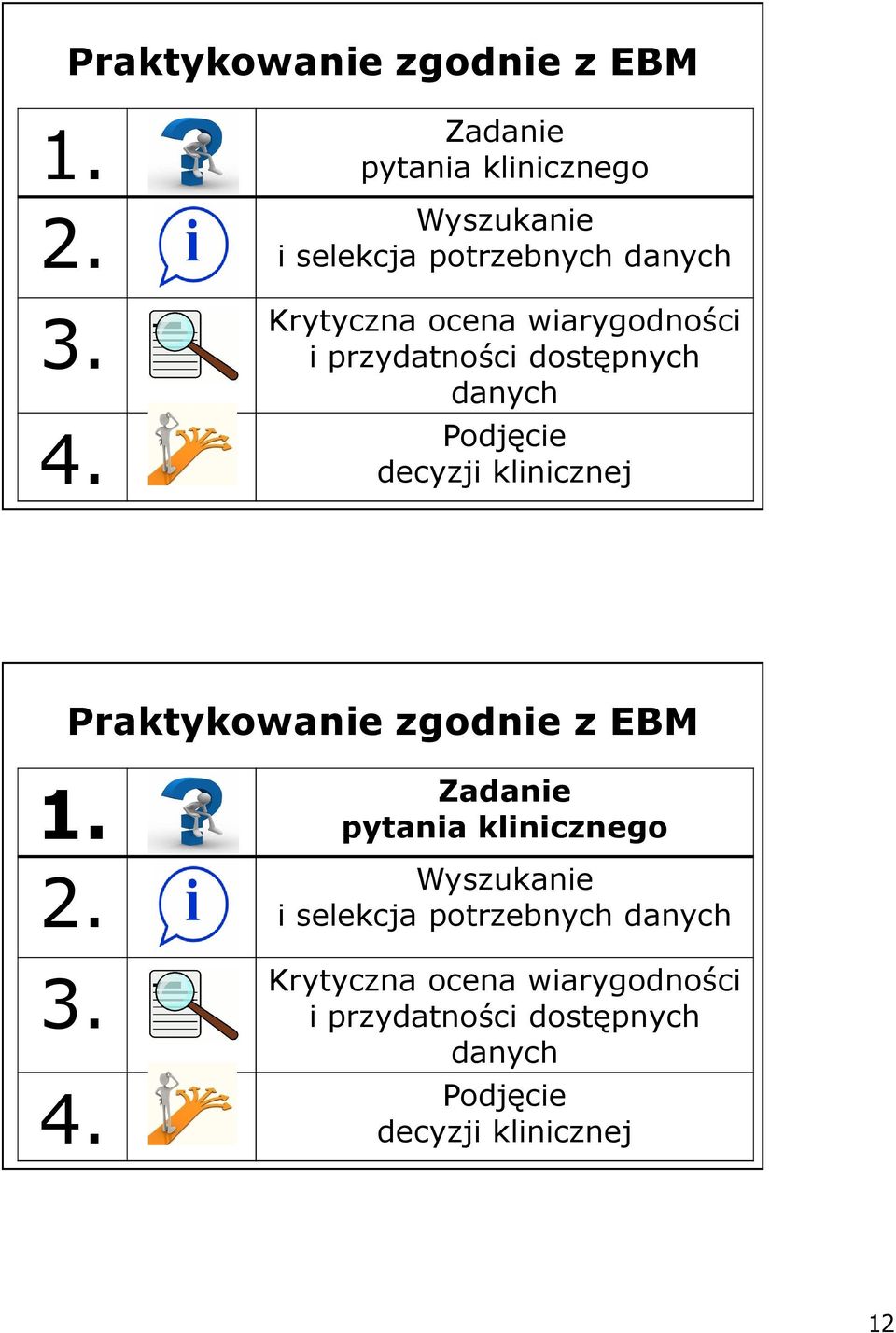 przydatności dostępnych danych Podjęcie decyzji klinicznej   przydatności dostępnych danych Podjęcie