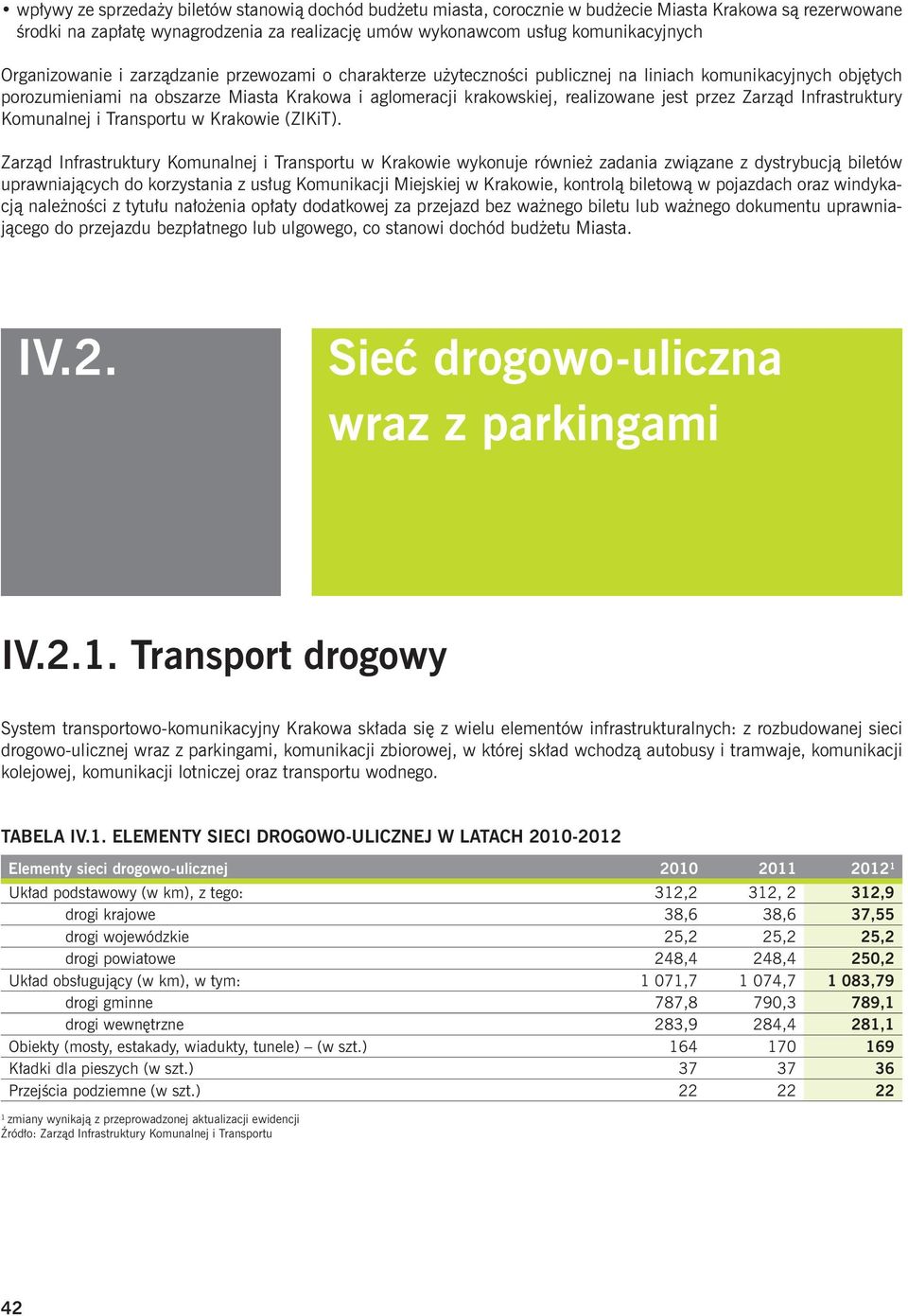 przez Zarząd Infrastruktury Komunalnej i Transportu w Krakowie (ZIKiT).