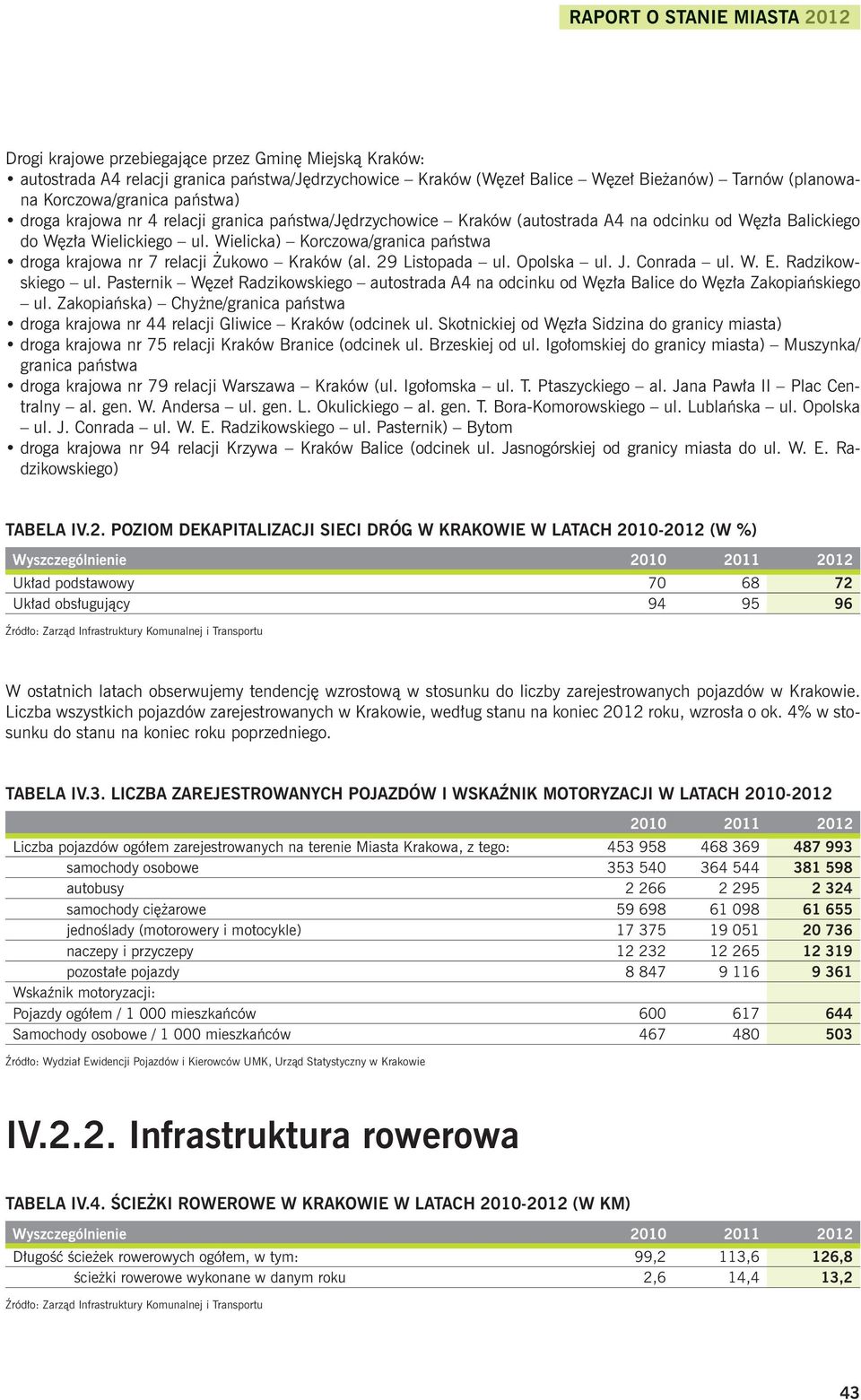 Wielicka) Korczowa/granica państwa droga krajowa nr 7 relacji Żukowo Kraków (al. 29 Listopada ul. Opolska ul. J. Conrada ul. W. E. Radzikowskiego ul.