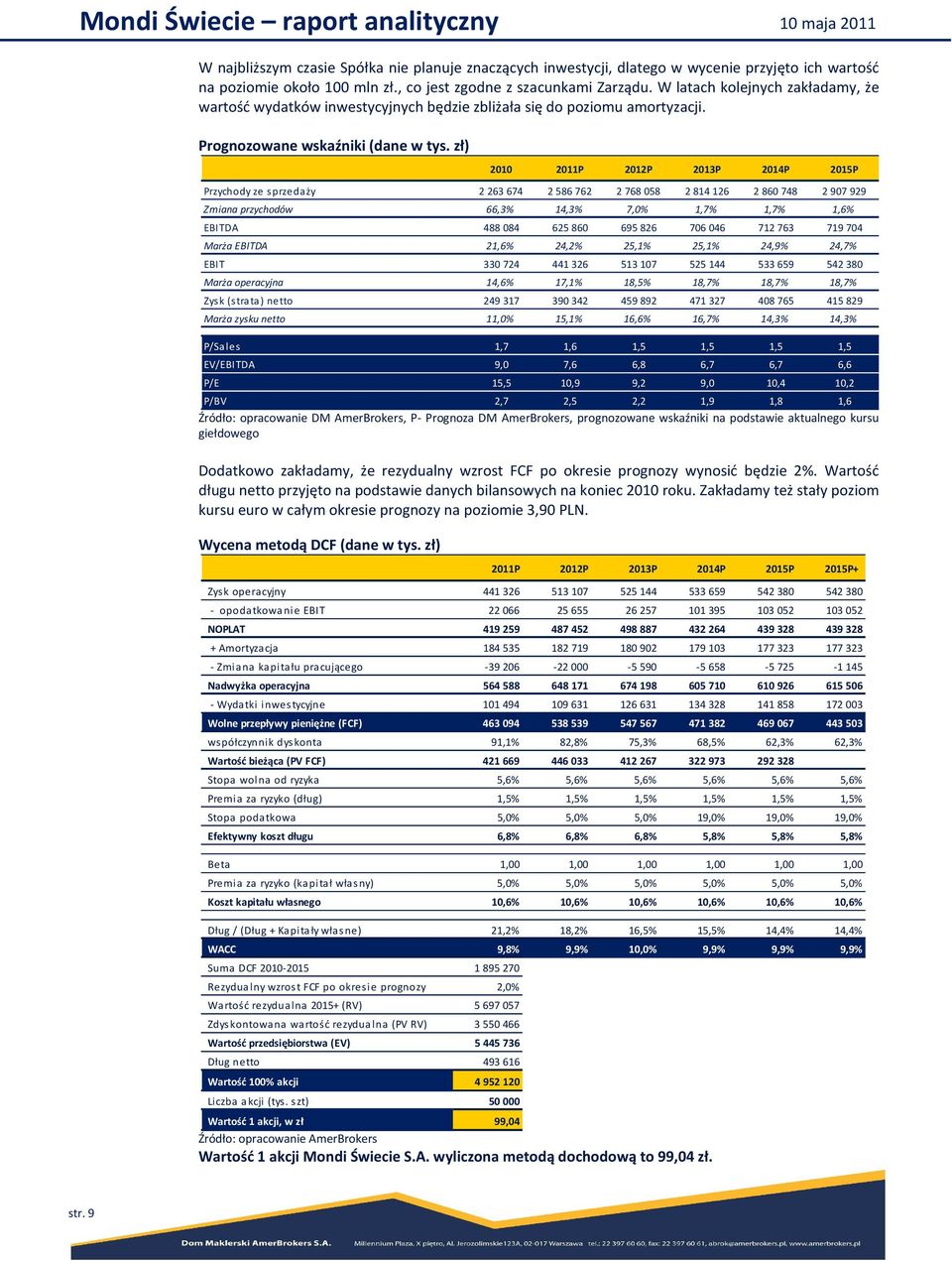 zł) P/BV 2,7 2,5 2,2 1,9 1,8 1,6 Źródło: opracowanie DM AmerBrokers, P- Prognoza DM AmerBrokers, prognozowane wskaźniki na podstawie aktualnego kursu giełdowego Dodatkowo zakładamy, że rezydualny