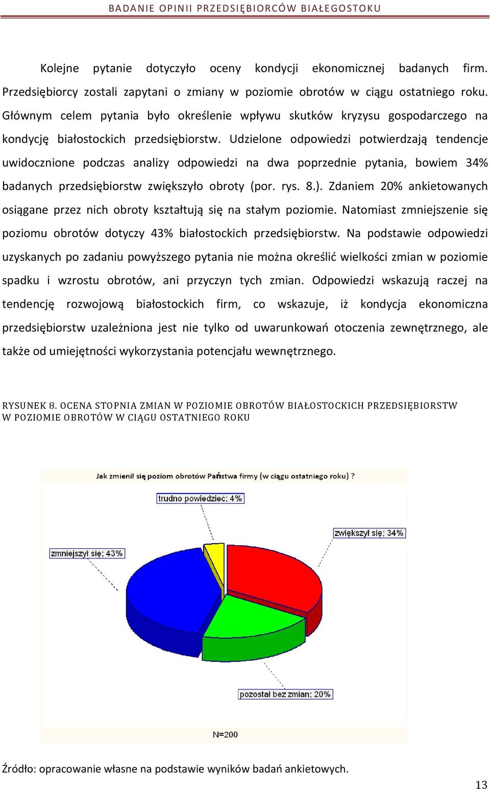 Udzielone odpowiedzi potwierdzają tendencje uwidocznione podczas analizy odpowiedzi na dwa poprzednie pytania, bowiem 34% badanych przedsiębiorstw zwiększyło obroty (por. rys. 8.).