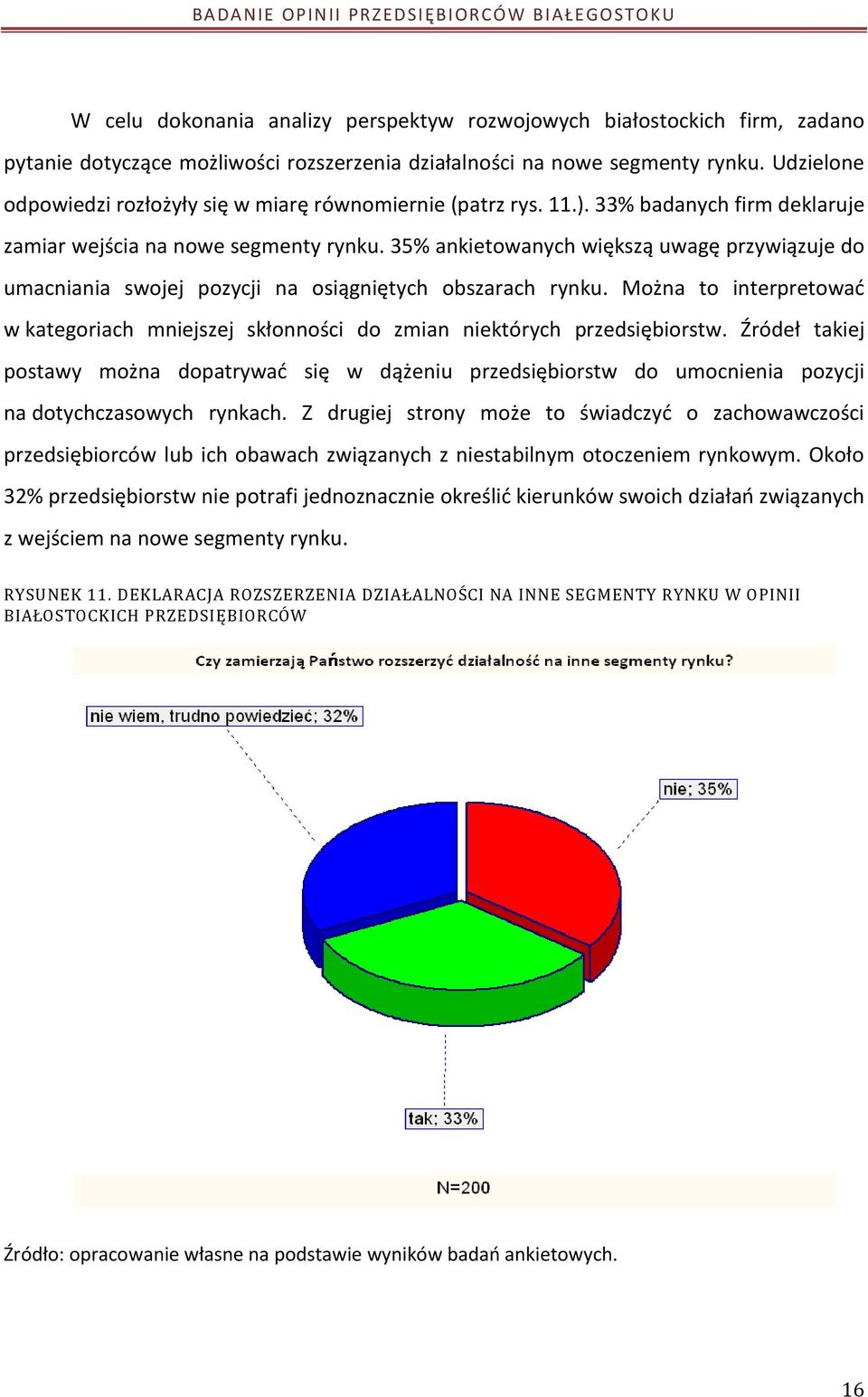 35% ankietowanych większą uwagę przywiązuje do umacniania swojej pozycji na osiągniętych obszarach rynku. Można to interpretować w kategoriach mniejszej skłonności do zmian niektórych przedsiębiorstw.