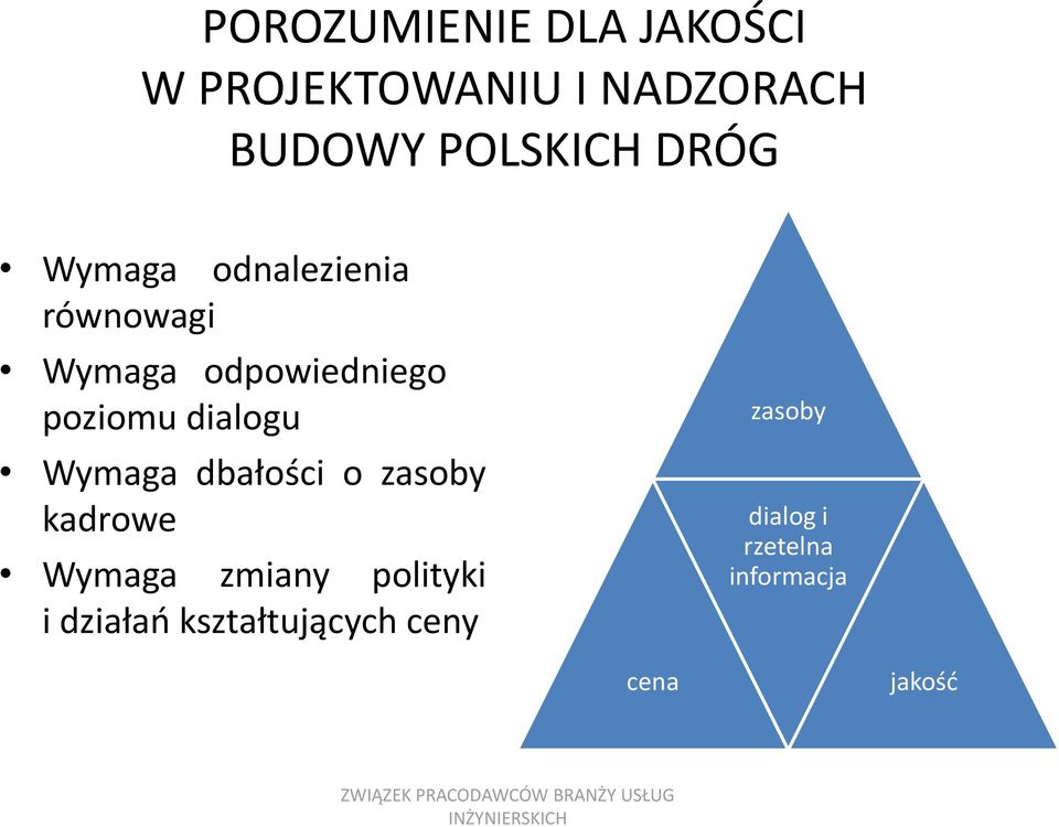 dialogu Wymaga dbałości o zasoby kadrowe Wymaga zmiany polityki i