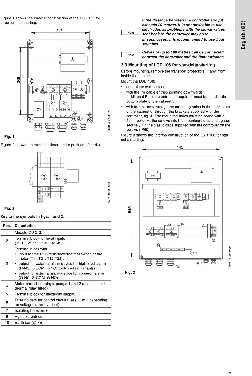 In such cases, it is recommended to use float switches. English (GB) Note Cables of up to 00 metres can be connected between the controller and the float switches. Fig.