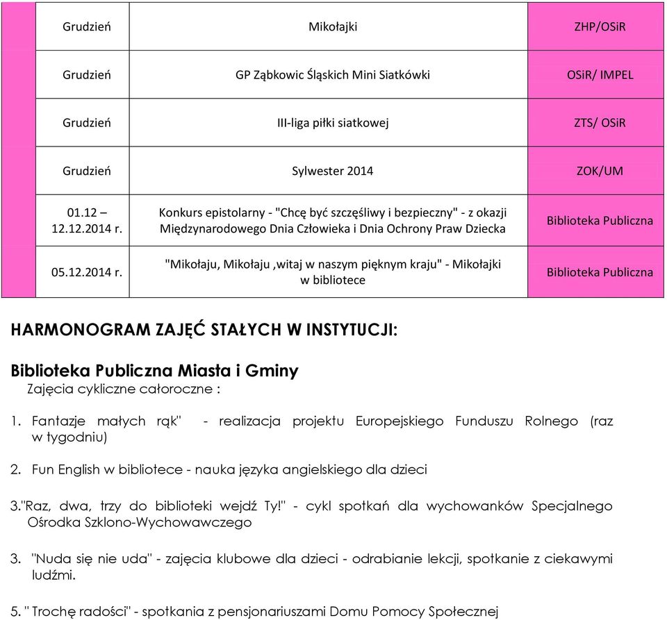 Konkurs epistolarny - "Chcę być szczęśliwy i bezpieczny" - z okazji Międzynarodowego Dnia Człowieka i Dnia Ochrony Praw Dziecka "Mikołaju, Mikołaju,witaj w naszym pięknym kraju" - Mikołajki w