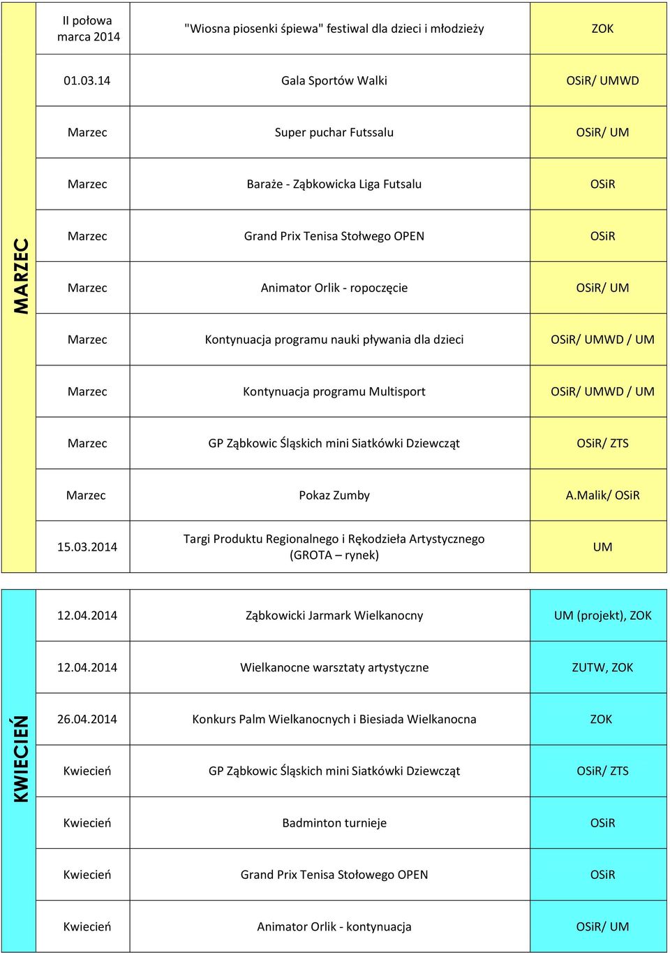 Kontynuacja programu nauki pływania dla dzieci UMWD / UM Marzec Kontynuacja programu Multisport UMWD / UM Marzec GP Ząbkowic Śląskich mini Siatkówki Dziewcząt ZTS Marzec Pokaz Zumby A.Malik/ OSiR 15.