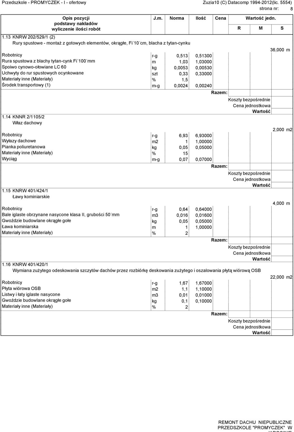 cynowo-o owiane LC 60 kg 0,0053 0,00530 Uchwyty do rur spustowych ocynkowane szt 0,33 0,33000 Materia y inne (Materia y) % 1,5 rodek transportowy (1) m-g 0,0024 0,00240 1.