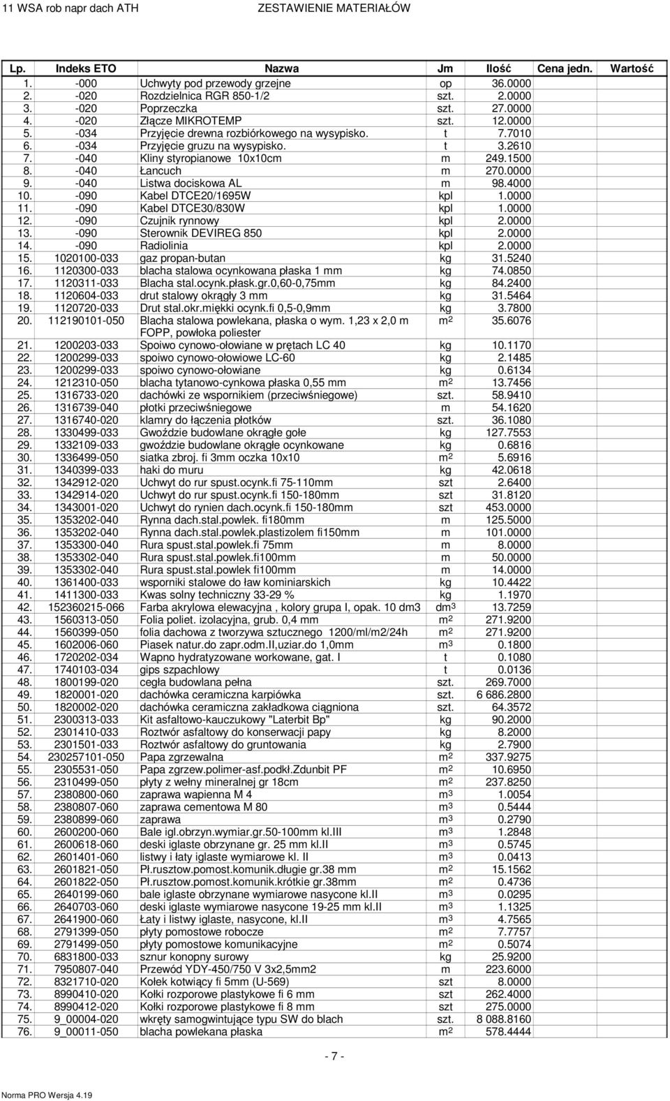 -040 Kliny styropianowe 10x10c 249.1500 8. -040 Łancuch 270.0000 9. -040 Listwa dociskowa AL 98.4000 10. -090 Kabel DTCE20/1695W kpl 1.0000 11. -090 Kabel DTCE30/830W kpl 1.0000 12.