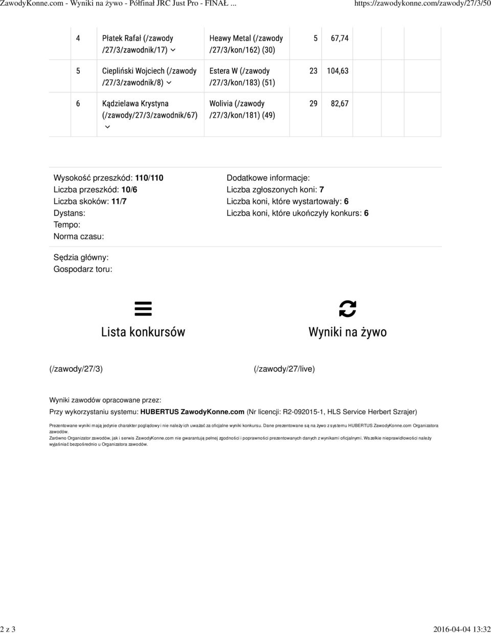 koni, które wystartowały: 6 Liczba koni, które ukończyły konkurs: 6 Sędzia główny: Gospodarz toru: (/zawody/27/3) (/zawody/27/live) Wyniki zawodów opracowane przez: Przy wykorzystaniu systemu: