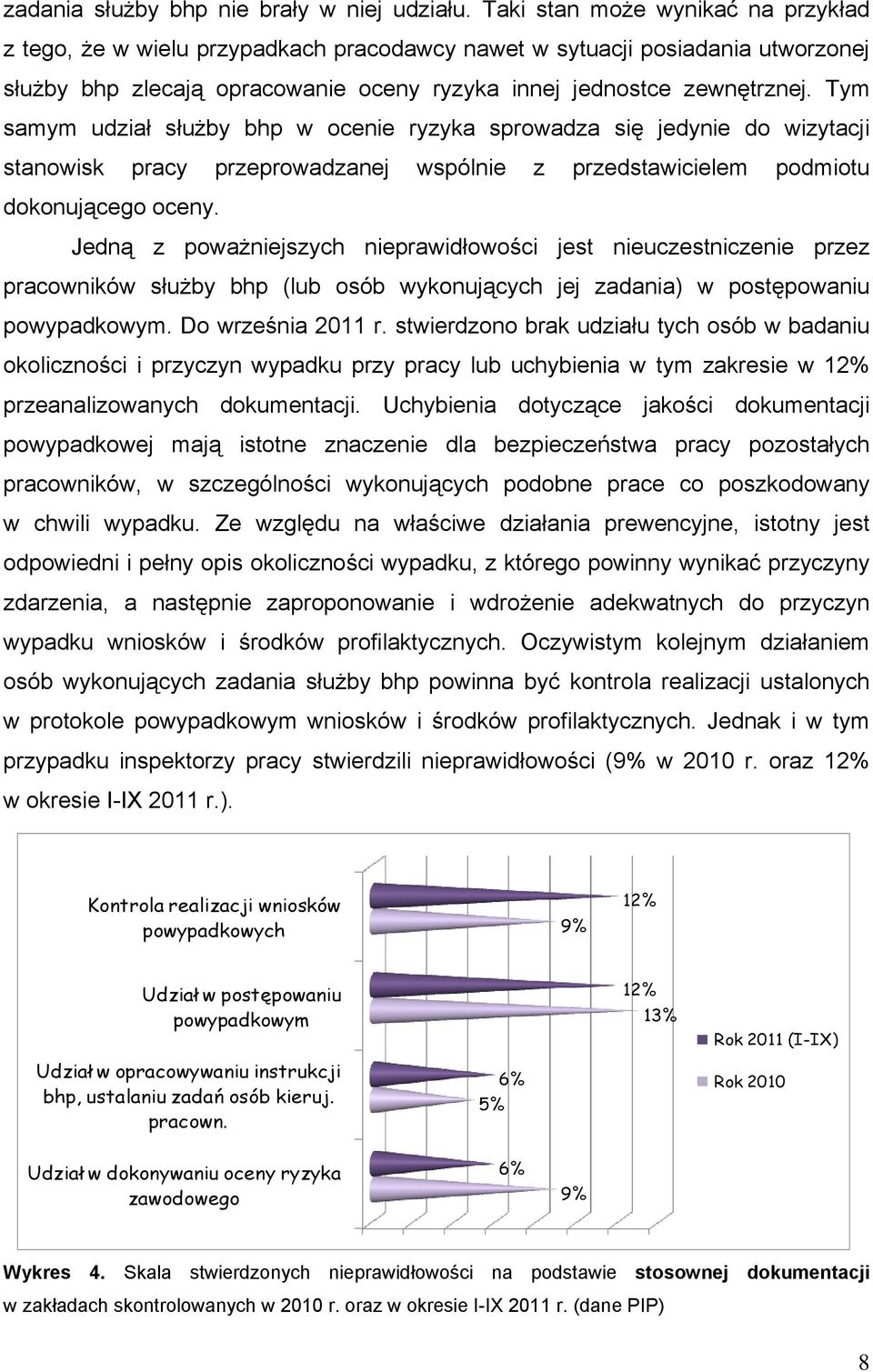 Tym samym udział służby bhp w ocenie ryzyka sprowadza się jedynie do wizytacji stanowisk pracy przeprowadzanej wspólnie z przedstawicielem podmiotu dokonującego oceny.