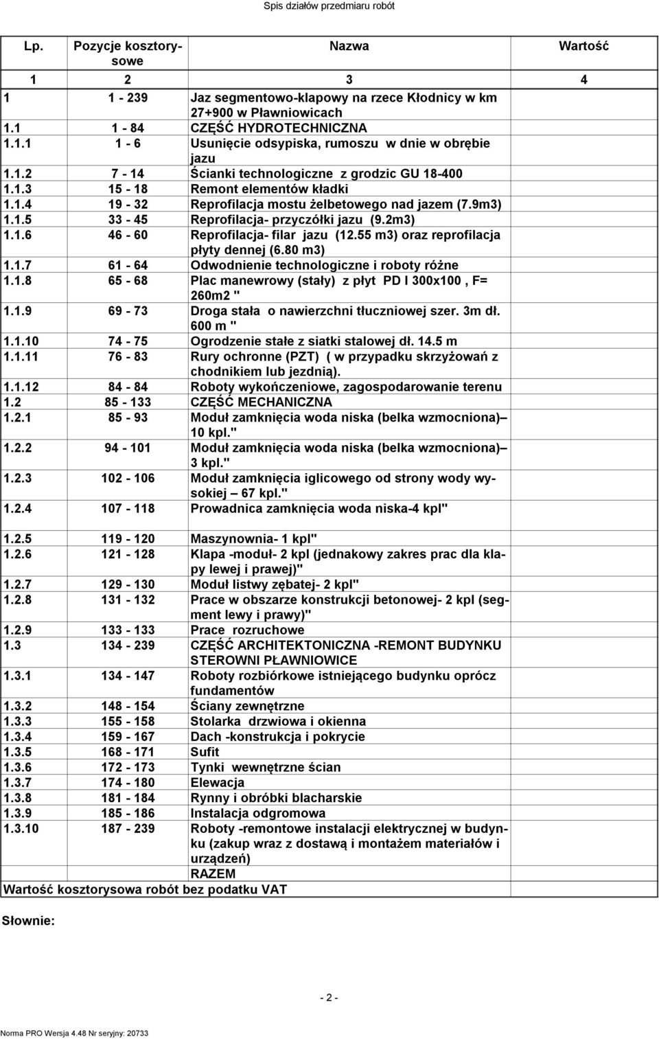 1.6 46-6 Reprofilacja- filar jazu (12.55 m3) oraz reprofilacja płyty dennej (6.8 m3) 1.1.7 61-64 Odwodnienie technologiczne i roboty różne 1.1.8 65-68 Plac manewrowy (stały) z płyt PD I 3x1, F= 26m2 " 1.
